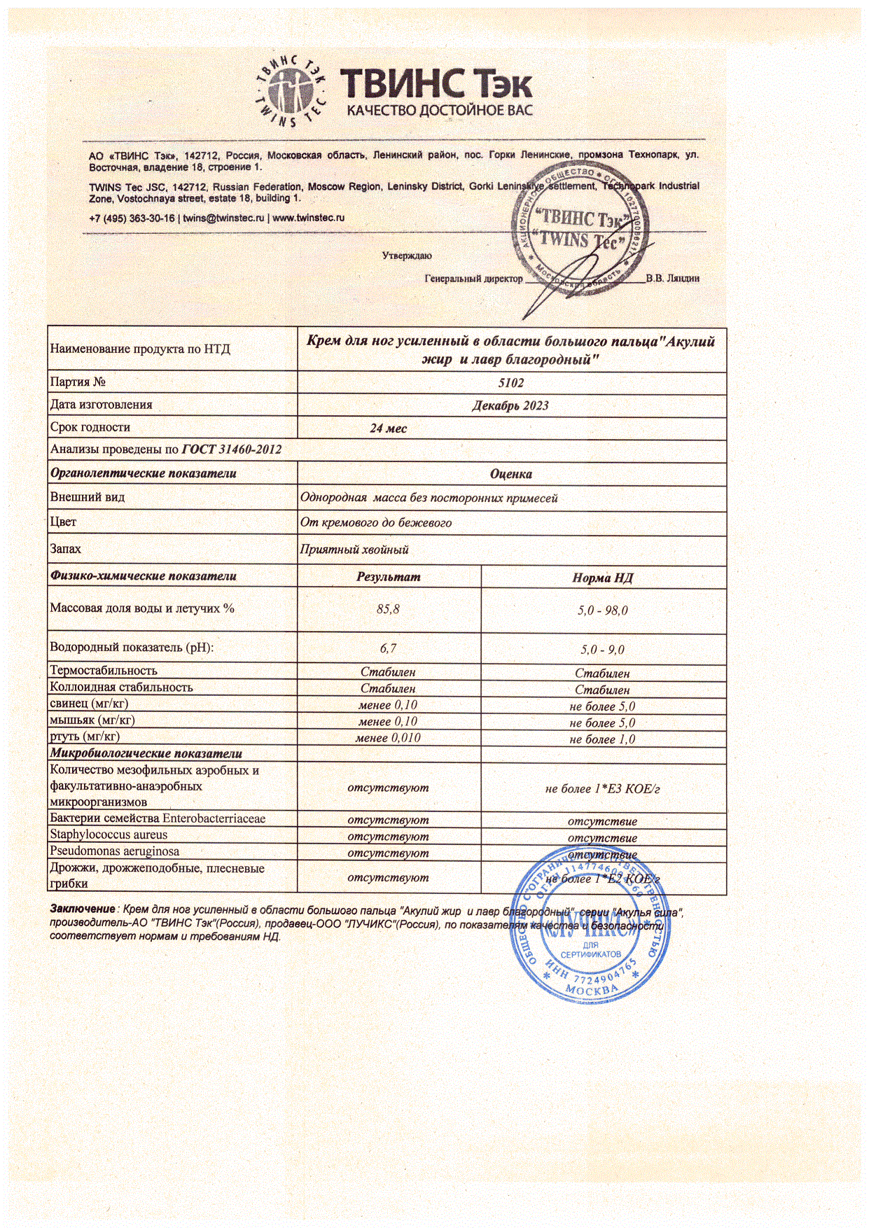 Паспорт №122023